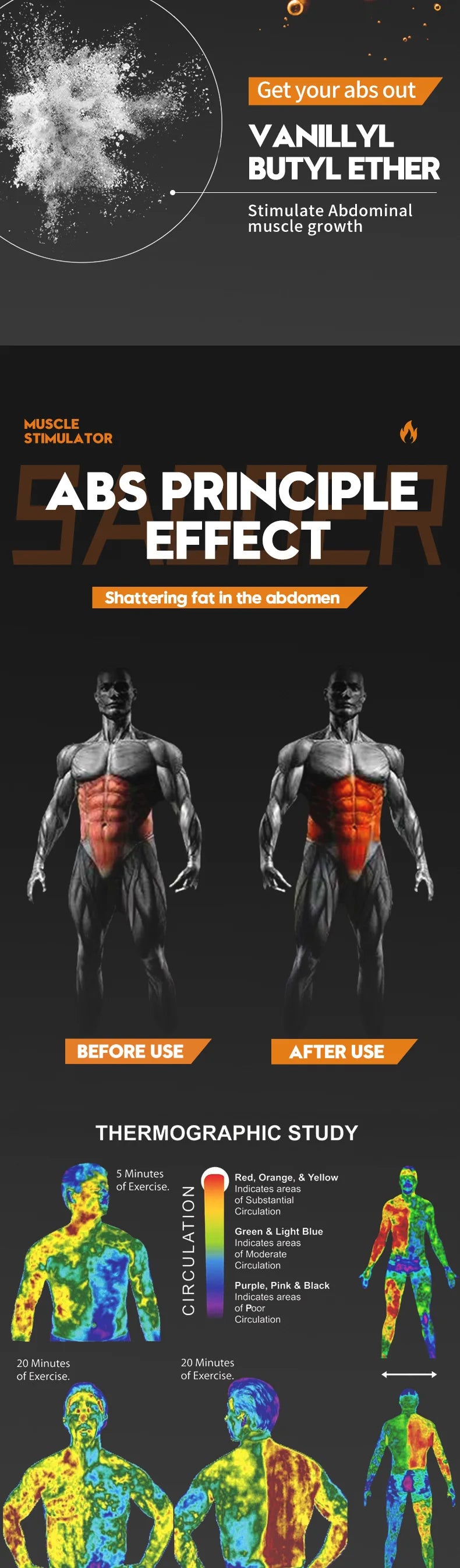 1. Gel de Massage Chauffant – Soulagement Musculaire Instantané